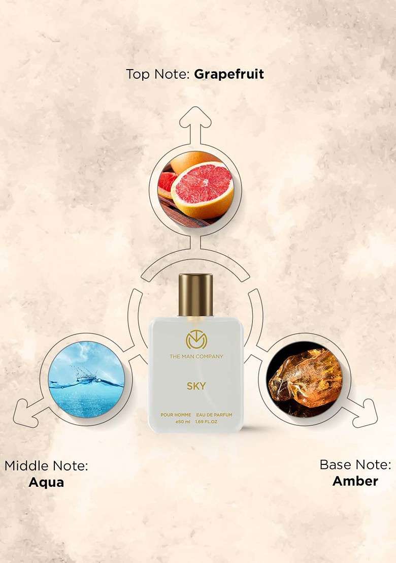 The Man Company De Tan Body Wash Face Sunscreen Gel Sheet Mask Edp - Indya