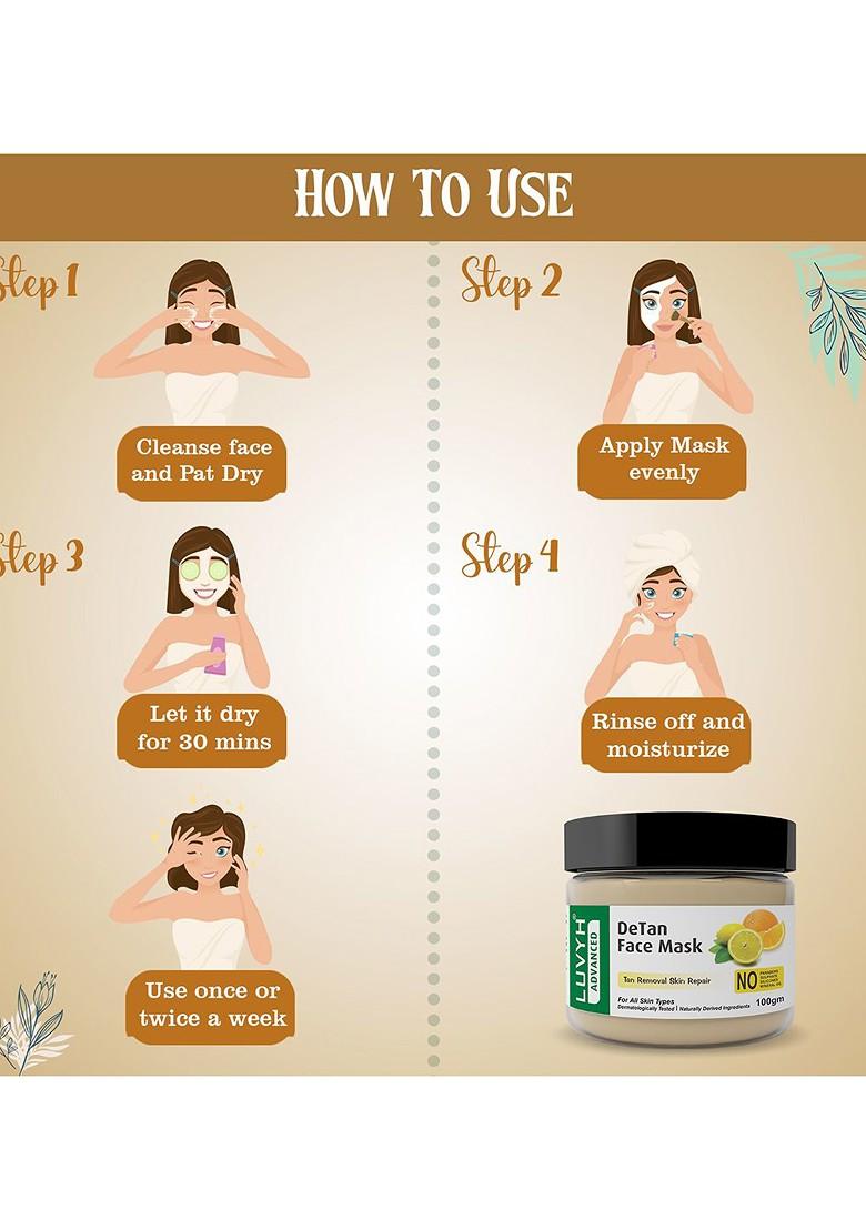 Luvyh Set Of 2 Detan Face Mask 200G
