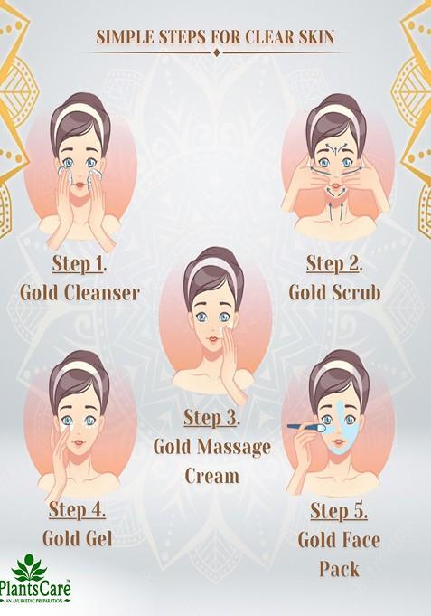 Plantscare Radiance Gold Pure Facial Kit 525 G