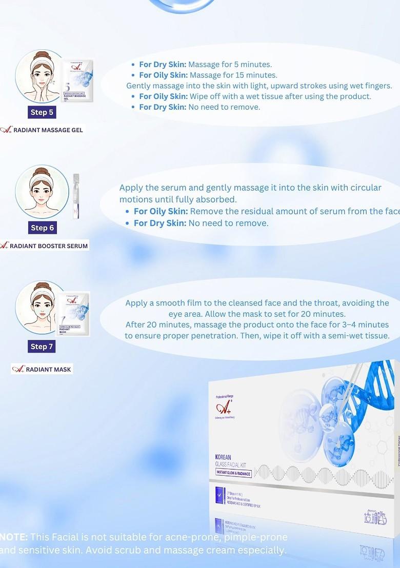 A Professional Range Korean Glass Monodose Facial Kit