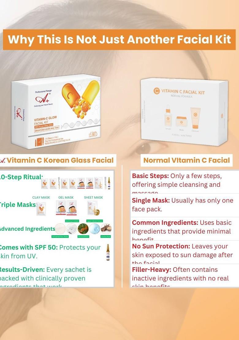 A Professional Range 10 Step Vitamin C Korean Glass Facial Monodose Kit 300 G