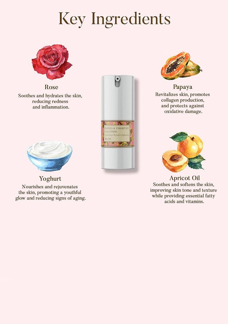 Ohria Ayurveda 100 Soap Free Papaya Yoghurt Moisturizing Facial Cleanser 200 Ml