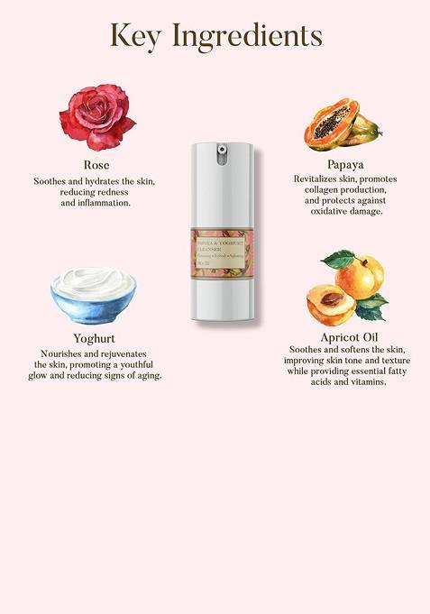 Ohria Ayurveda 100 Soap Free Papaya Yoghurt Moisturizing Facial Cleanser 200 Ml