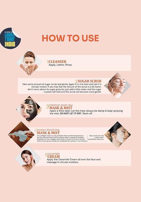 Mintree 5 Step Pomegranate Glow Facial Kit 45 G