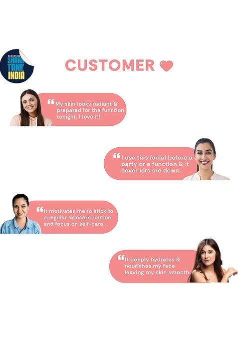 Mintree 5 Step Pomegranate Glow Facial Kit 45 G