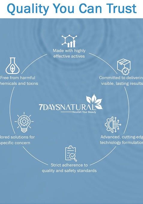 7Daysnatural Natural 2 Salicylic Acid Face Wash For Oily Skin 100 Ml