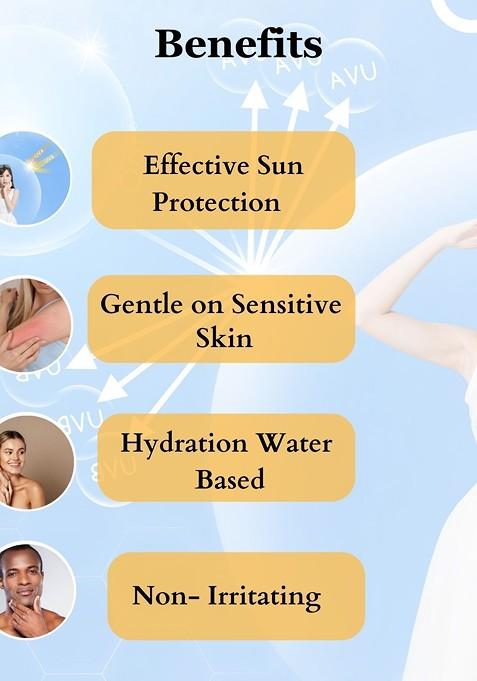 Dermistry Natural Mineral Water Based Spf50 Sunscreen 50Ml