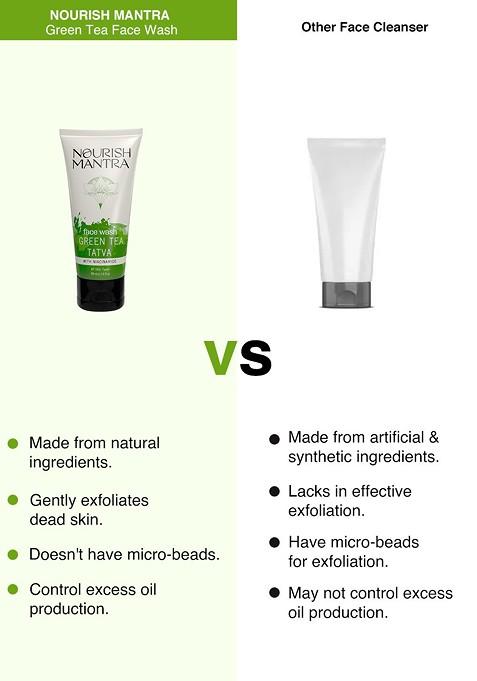 Nourish Mantra Tatva Green Tea Face Wash 50Ml