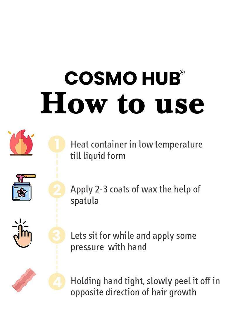 Cosmo Hub Milk Ceretta Avanzata Wax 800 G - Indya