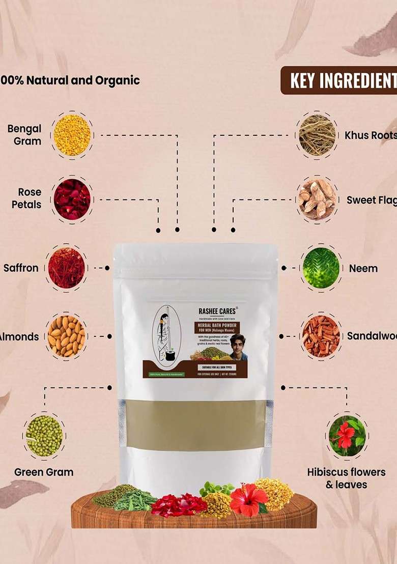 Rashee Cares Herbal Bath Powder With Turmeric For Deep Cleansing 250 G - Indya