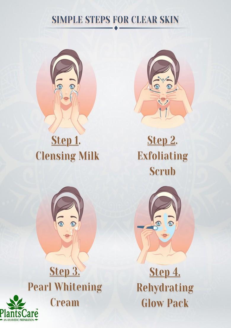 Plantscare Radiance Pearl Facial Kit 100 G