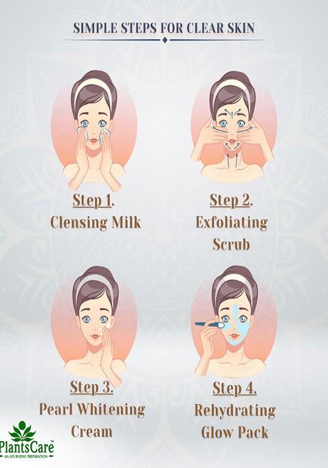 Plantscare Radiance Pearl Facial Kit 100 G