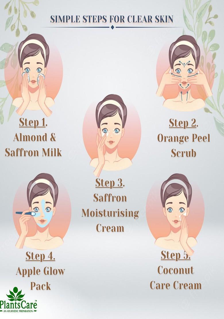 Plantscare Plants Care Multi Mix Fruit Facial Kit 180G 100 Ml