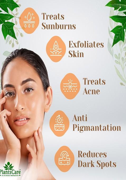 Plantscare Plants Care 4 Step Radiance Papaya Treatment Kit 410 G