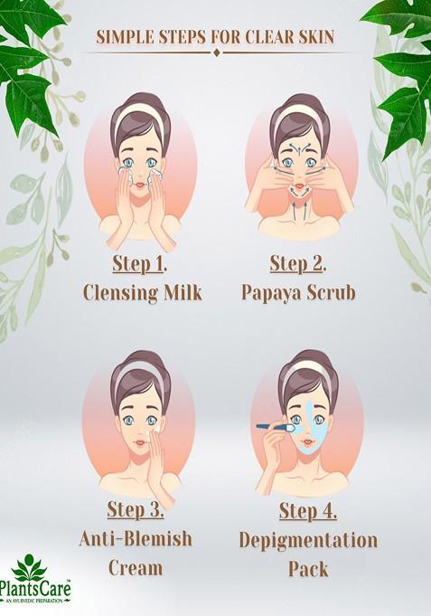 Plantscare Plants Care 4 Step Radiance Papaya Treatment Kit 410 G