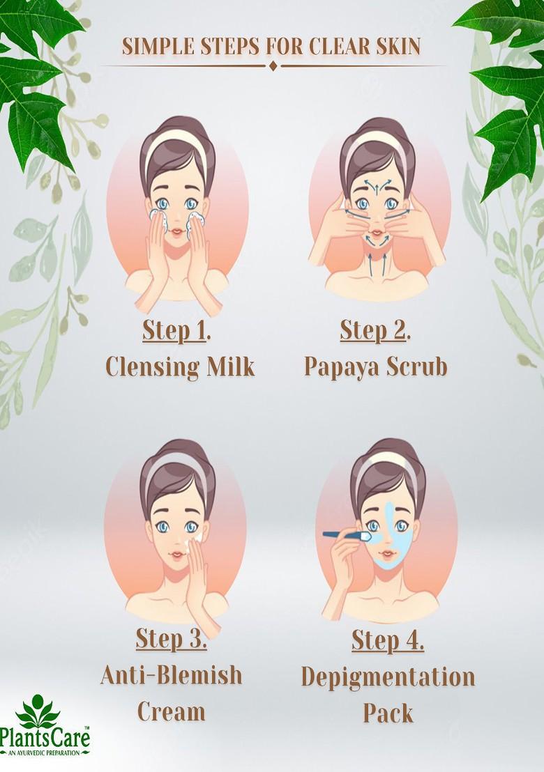 Plantscare Plants Care 4 Step Radiance Papaya Treatment Kit 165 G