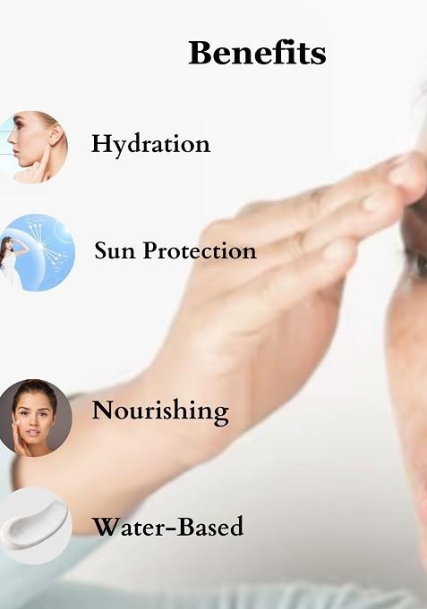 Dermistry 1 Hyaluronic Acid Hydra Nourishing Spf50 Aqua Gel Sunscreen 50Ml