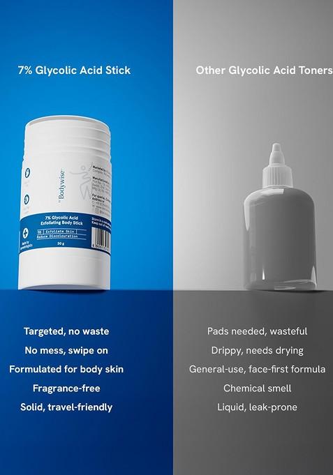 Be Bodywise 7 Glycolic Acid Exfoliating Body Stick 30 G