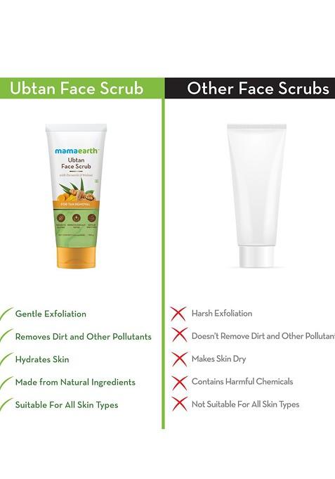 Mamaearth Ubtan Face Scrub With Turmeric Walnut For Tan Removal 100G