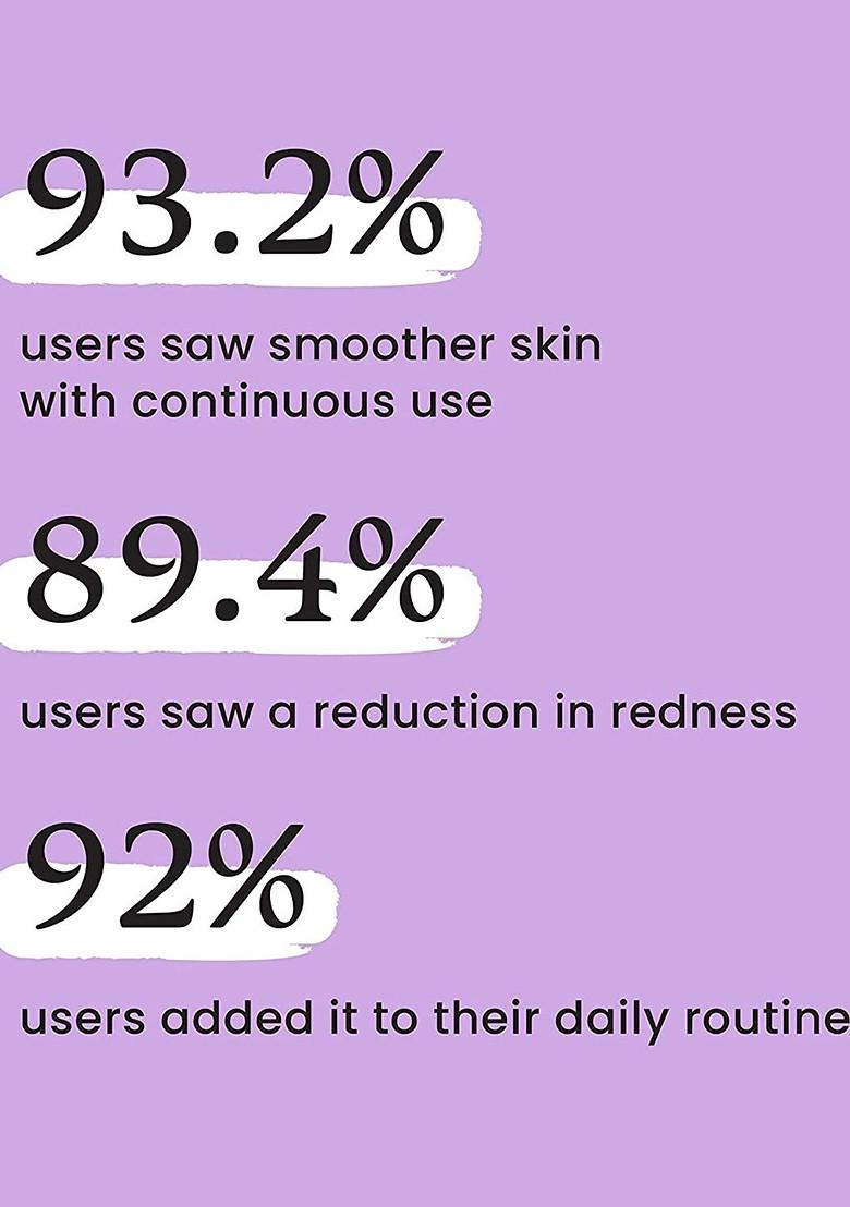 Foxtale Dewy Skin Duo Ceramide Supercream Moisturizer Finish Sunscreen