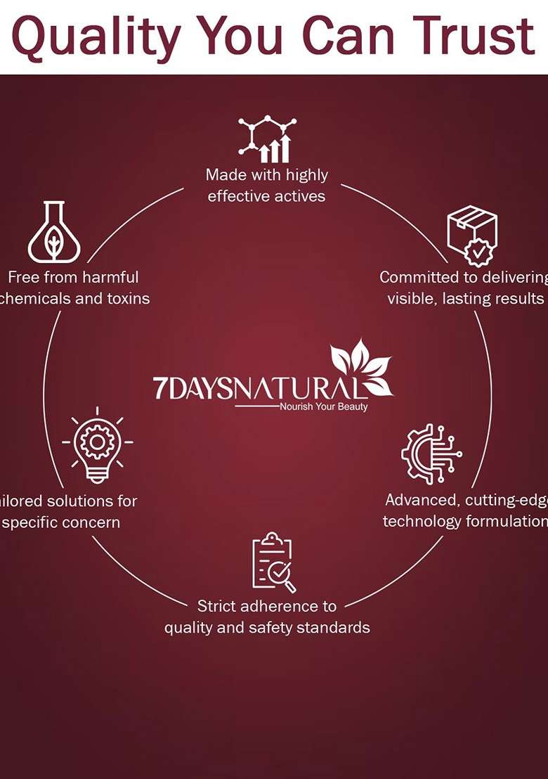 7Daysnatural De Tan Face Wash For Even Skin Tone With Vitamin E Papaya Extract 100 Ml - Indya