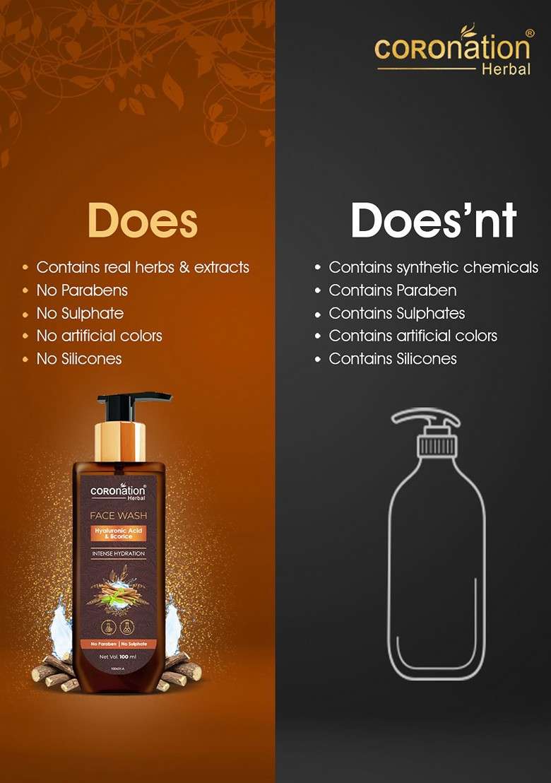 Coronation Herbal Set Of 2 Intense Hydration Face Wash With Hyaluronic Acid 100 Ml Each - Indya