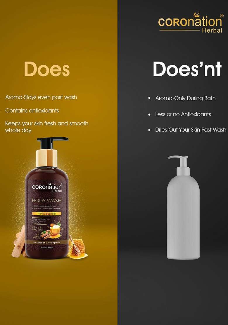 Coronation Herbal Set Of 2 Honey Sandal Body Wash 300 Ml Each - Indya