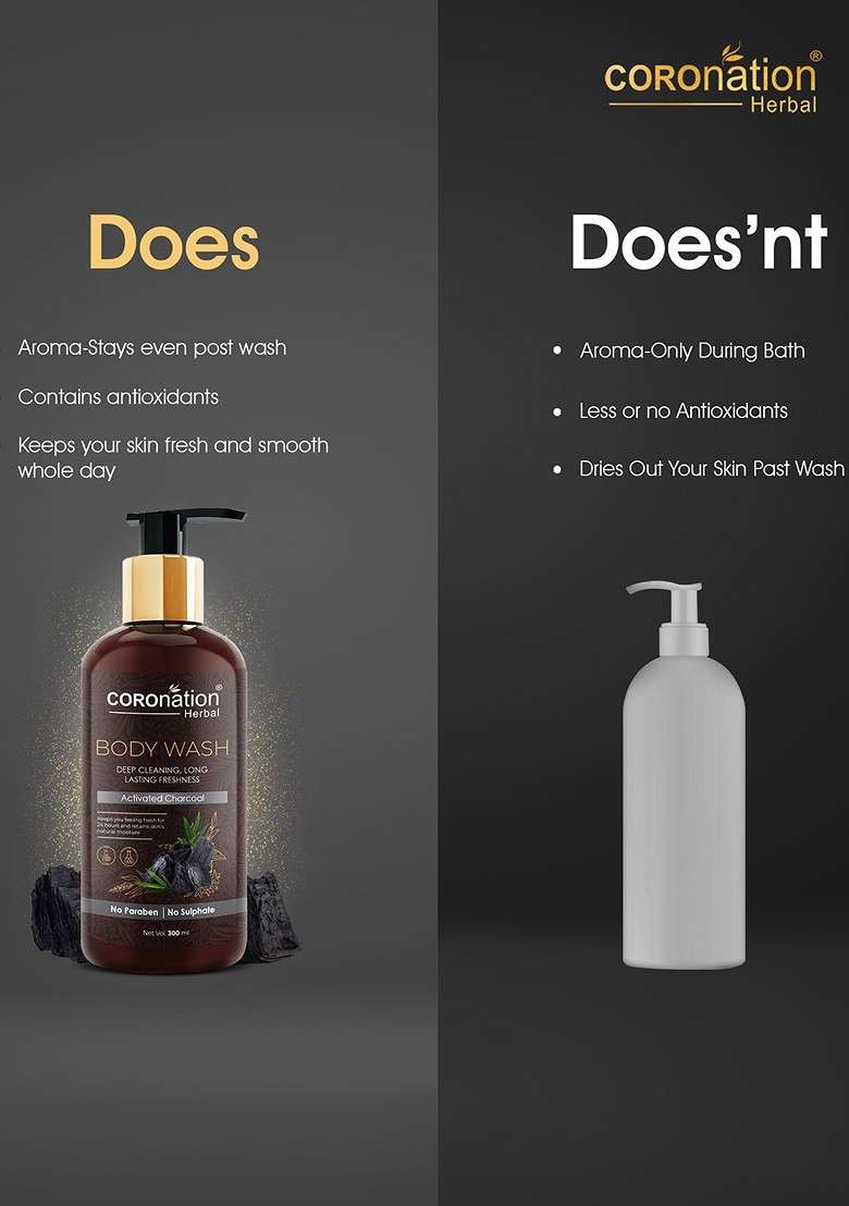 Coronation Herbal Set Of 2 Activated Charcoal Body Wash 300 Ml Each - Indya