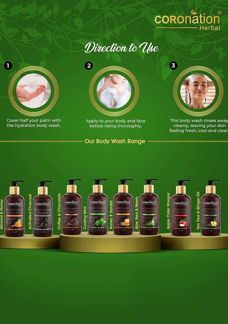 Coronation Herbal Set Of 2 Cooling Mint Body Wash 300 Ml Each - Indya