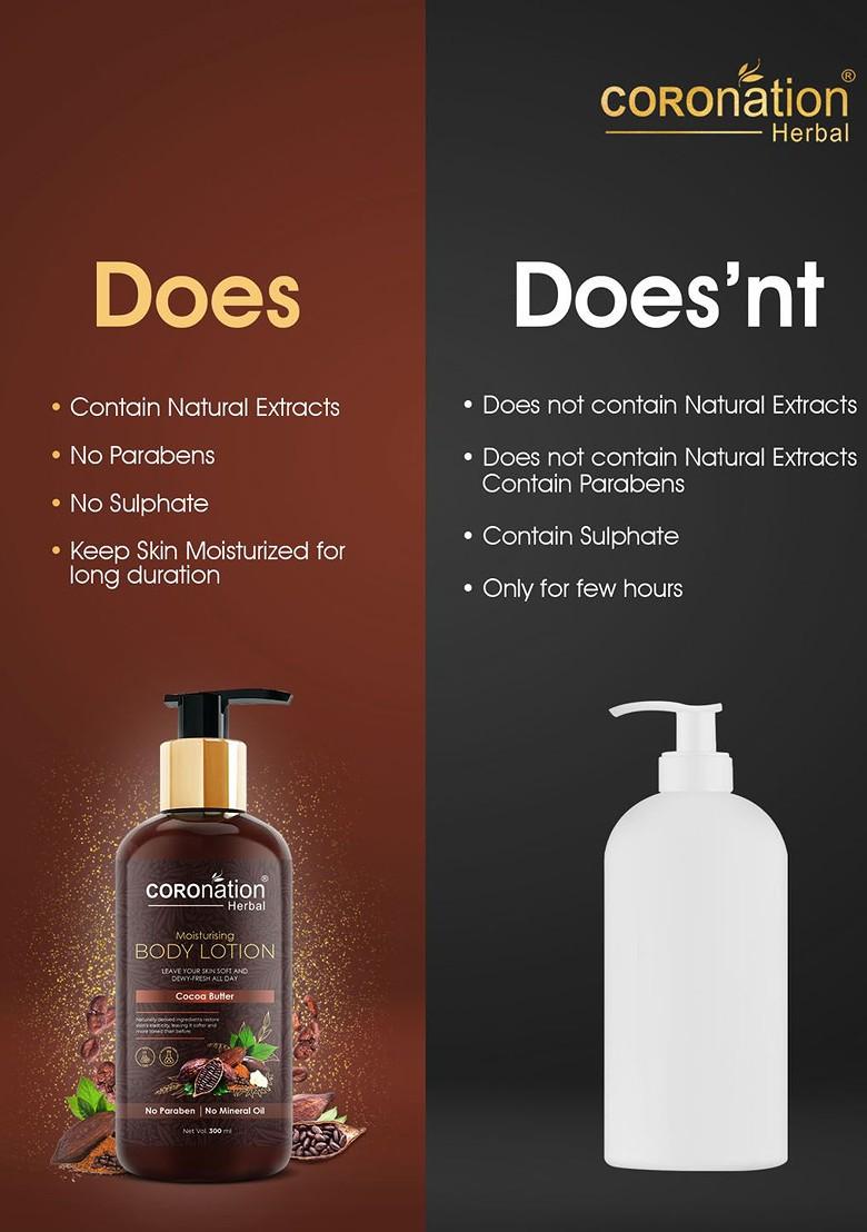 Coronation Herbal Set Of 2 Cocoa Butter Moisturising Body Lotions 300 Ml Each