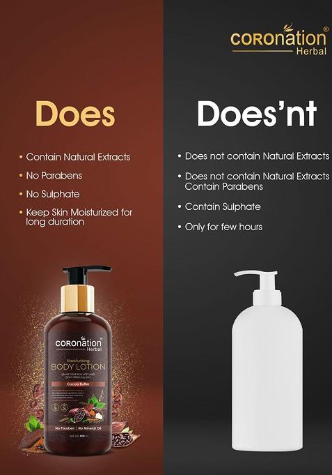 Coronation Herbal Set Of 2 Cocoa Butter Moisturising Body Lotions 300 Ml Each