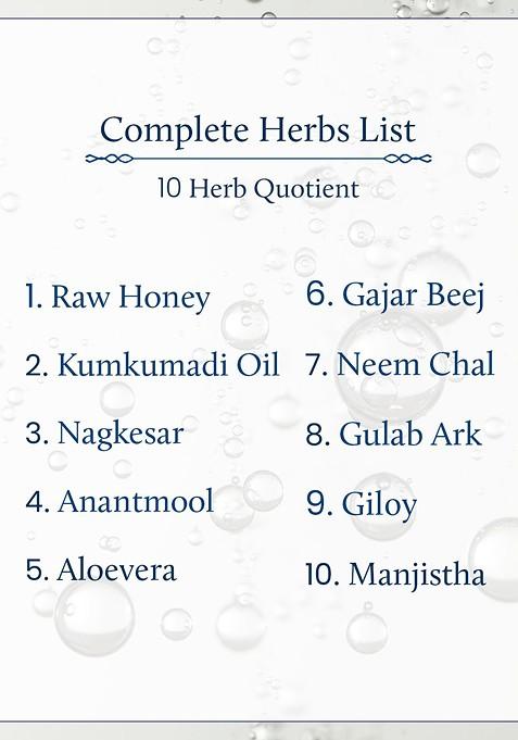 Blue Nectar Pimple Clear Face Wash With Honey Tea Tree 100 Ml