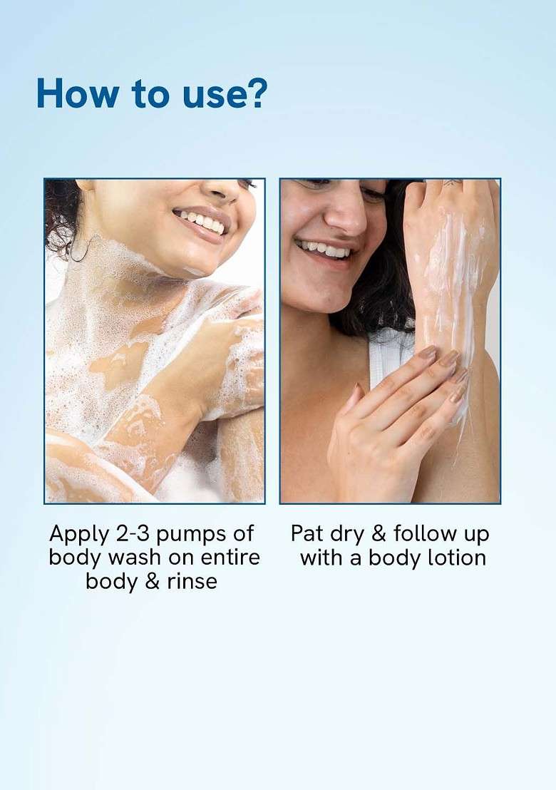Be Bodywise Set Of 2 Body Wash 1 Salicylic Acid 5 Niacinamide 250Ml Each - Indya