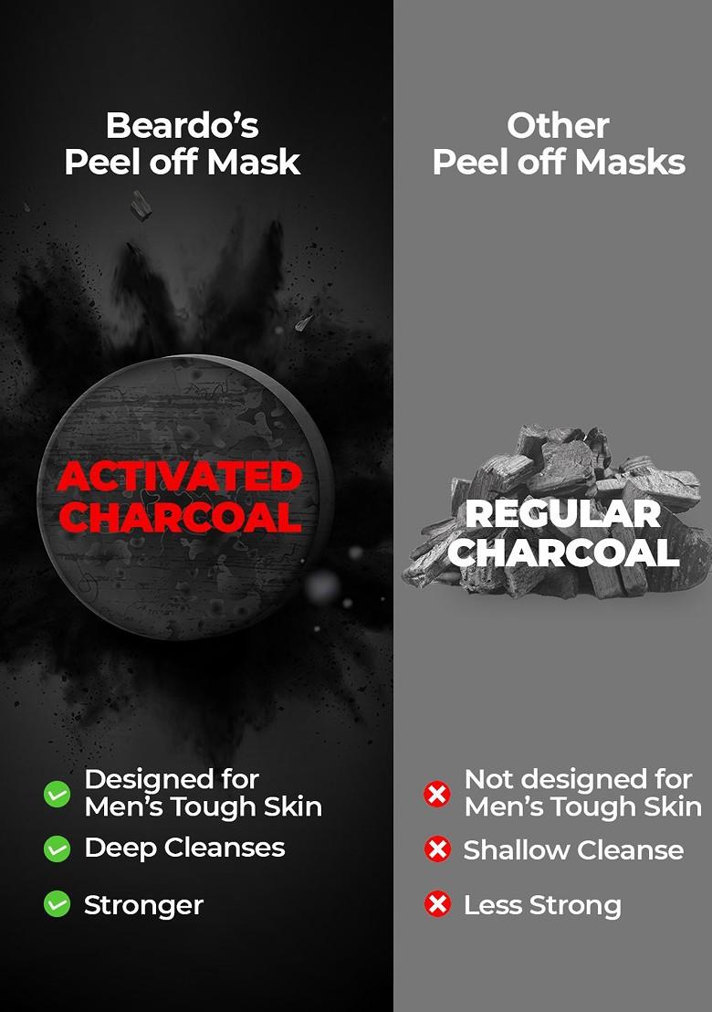 Beardo Men Activated Charcoal Peel Off Mask With Niacinamide For Oil Control 50 G
