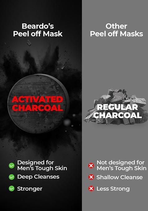Beardo Men Activated Charcoal Peel Off Mask With Niacinamide For Oil Control 50 G