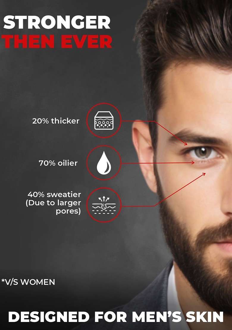 Beardo Men Activated Charcoal Peel Off Mask 100 G - Indya