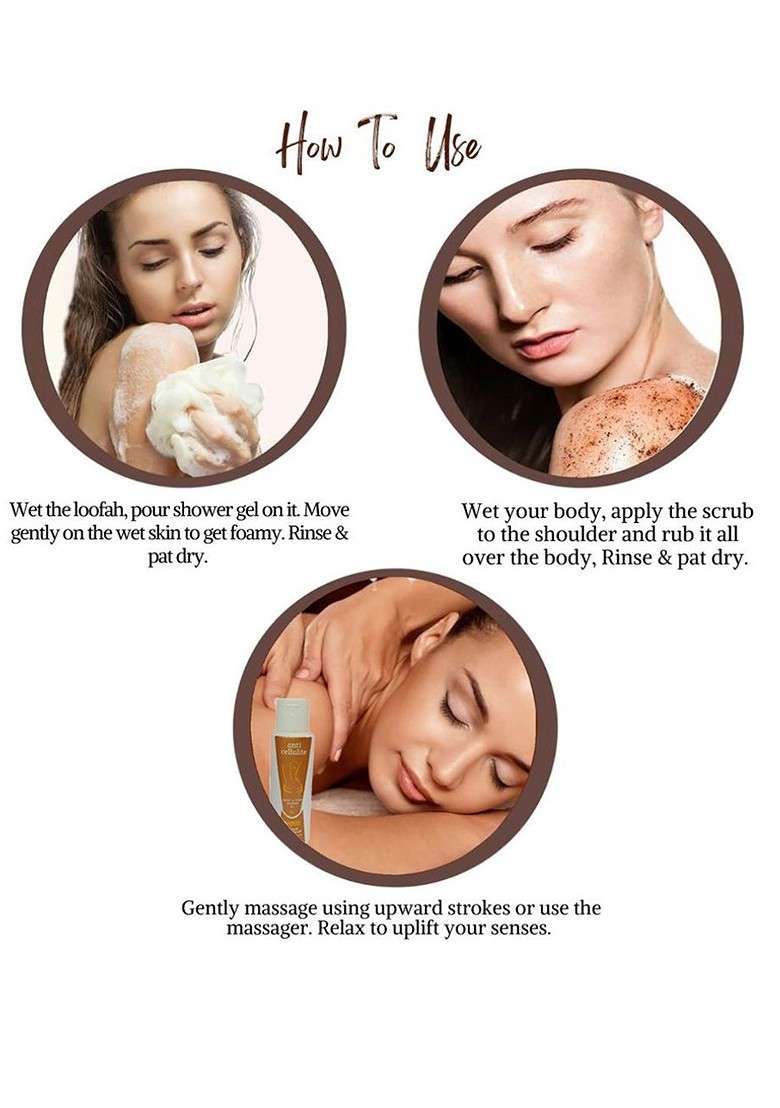 Bodyherbals 9 Pcs Anti Cellulite Coffee Spa Gift Hamper - Indya