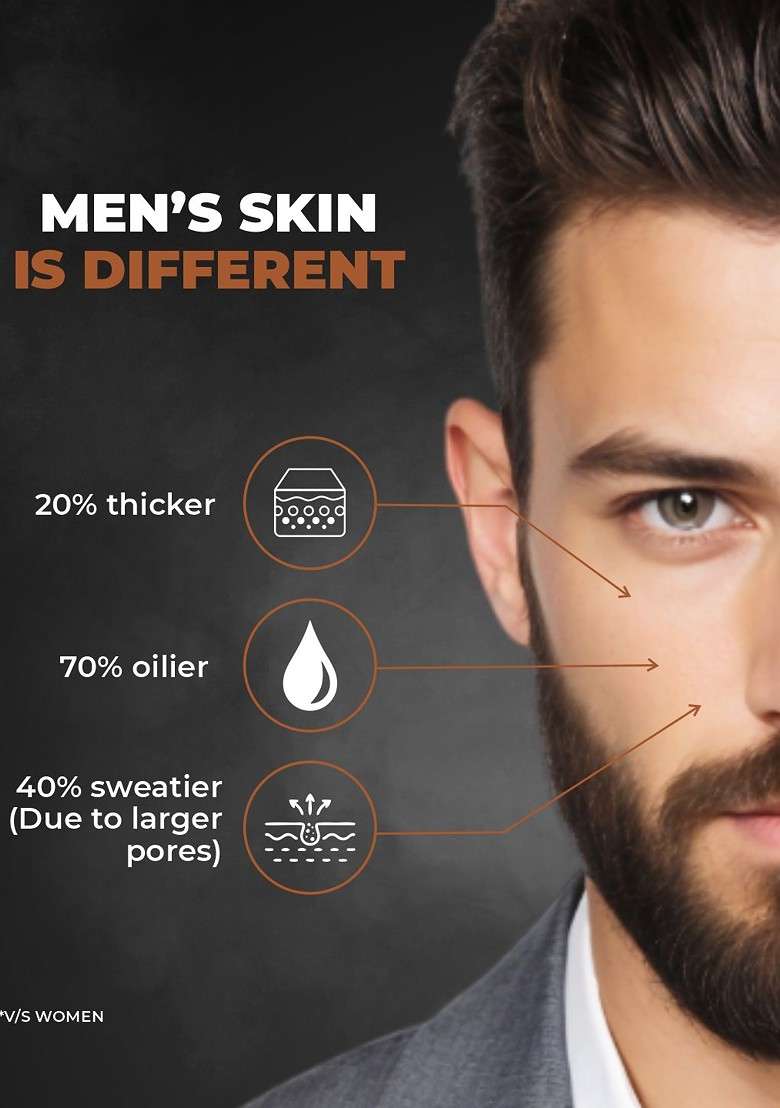 Beardo Men De Tan Peel Off Mask 100 G - Indya