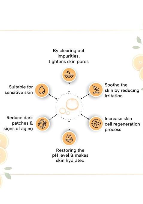 Keya Seth Aromatherapy Skin Hydrating Orange Toner For Brightening 100Ml