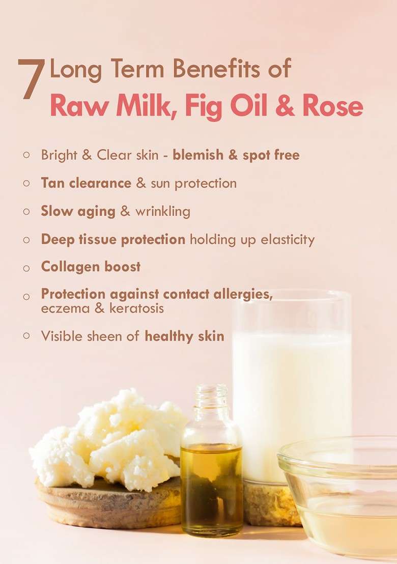 Nat Habit Fig Rose Prima Light Body Lotion For Skin Brightening 24Hr Moisture 250Ml - Indya