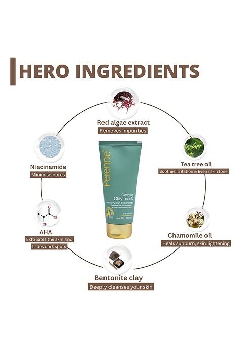 Perenne Clarifying Clay Mask With Aha Niacinamide 80 G
