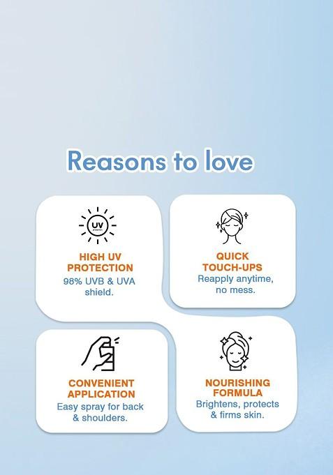 Glamveda Sunscreen Spray With Spf 50 Pa 100 G