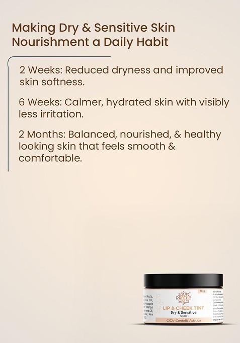 Pratha Lip Cheek Tint 10 G Nude