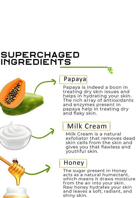 Earthgenix Papaya Radiance Body Lotion With Vitamin E 500 Ml