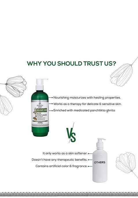 Ayouthveda Delicate Skin Moisturising Body Lotion For Sensitive 300 Ml