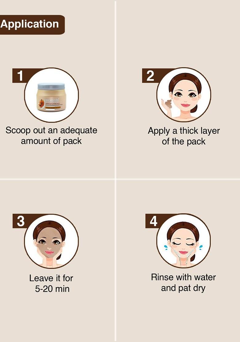 Aryanveda Set Of 2 Papaya Pumpkin Face Pack For Exfoliating Dead Skin Cells 400 G Each