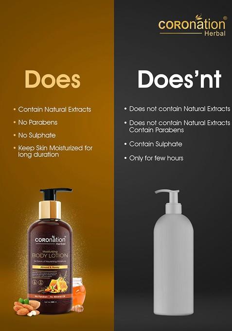 Coronation Herbal Almond Honey Moisturising Body Lotion 300 Ml
