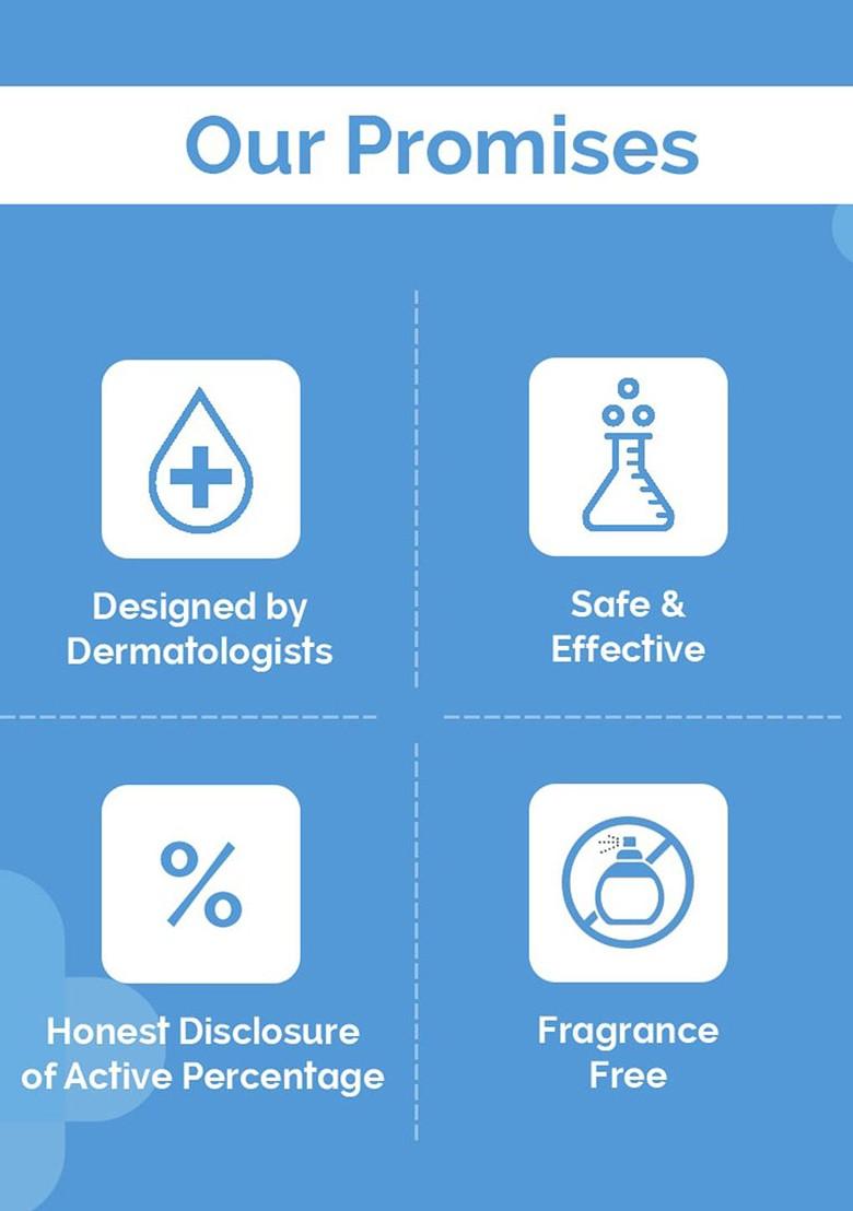 The Derma Co Sali Cinamide Anti Acne Face Wash With Salicylic Acid Niacinamide 80 Ml