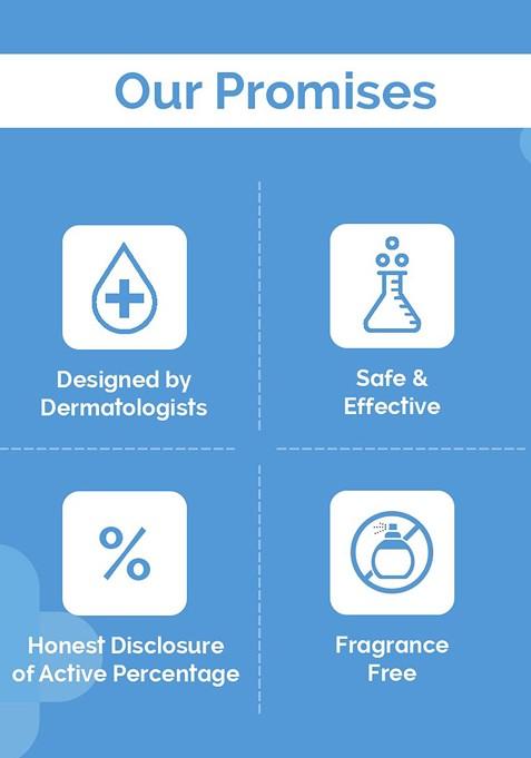 The Derma Co Sali Cinamide Anti Acne Face Wash With Salicylic Acid Niacinamide 80 Ml