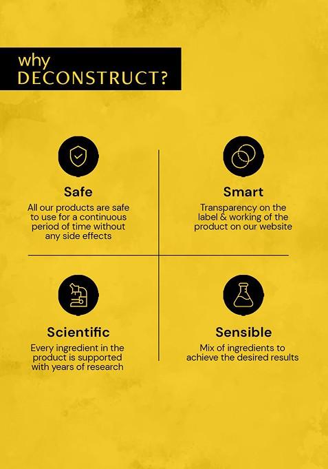 Deconstruct Brightening Face Wash With 2 Niacinamide Reduces Pigmentation 100Ml